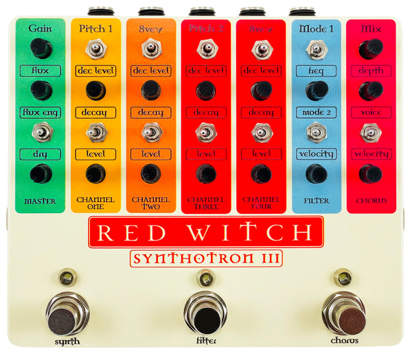 SYNTHOTRON III