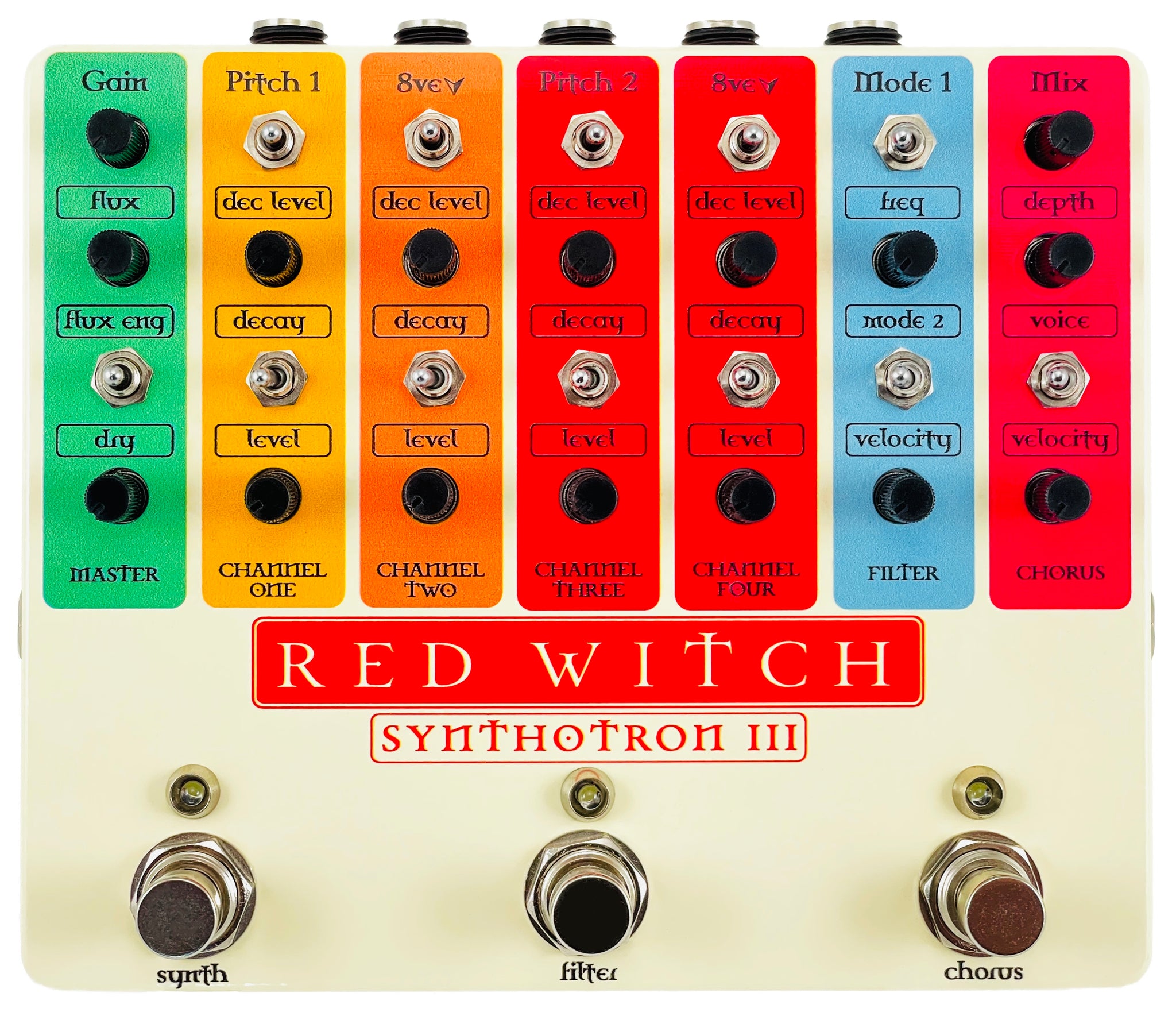 SYNTHOTRON III